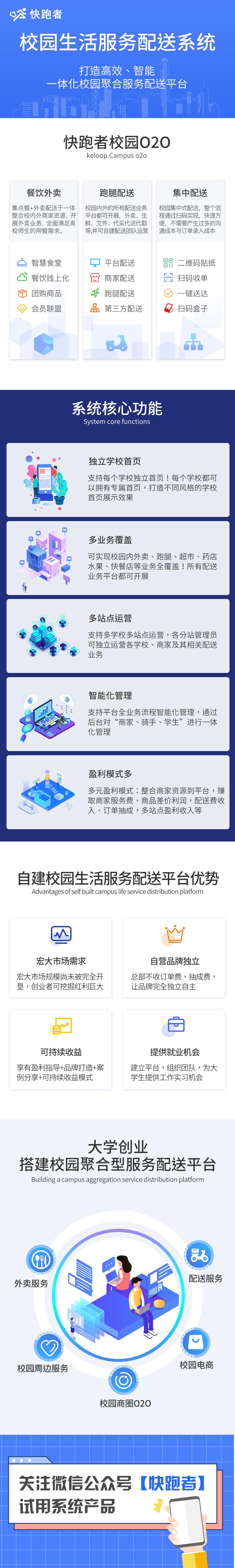 大学生如何做代取快递,跑腿代取快递项目怎么做