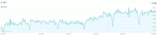 中国保健品的骗局,浅析保健品骗局