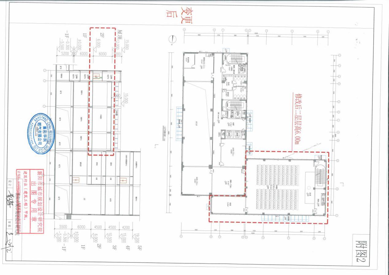 世界500强企业开发楼盘,世界500强入驻武昌滨江