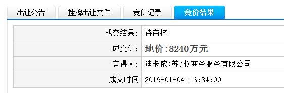 苏州土拍热度卖地收入124亿,苏州楼市2019年第3次土拍