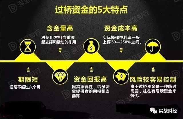 过桥资金实务专题,过桥资金业务