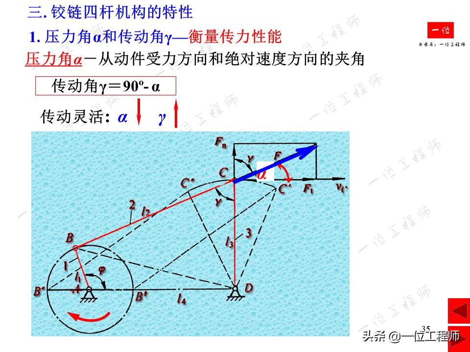 平面连杆机构在生活中的实例简图,连杆机构动图实用设计