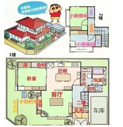 蜡笔小新家立体房子图纸,蜡笔小新立体书图纸图片