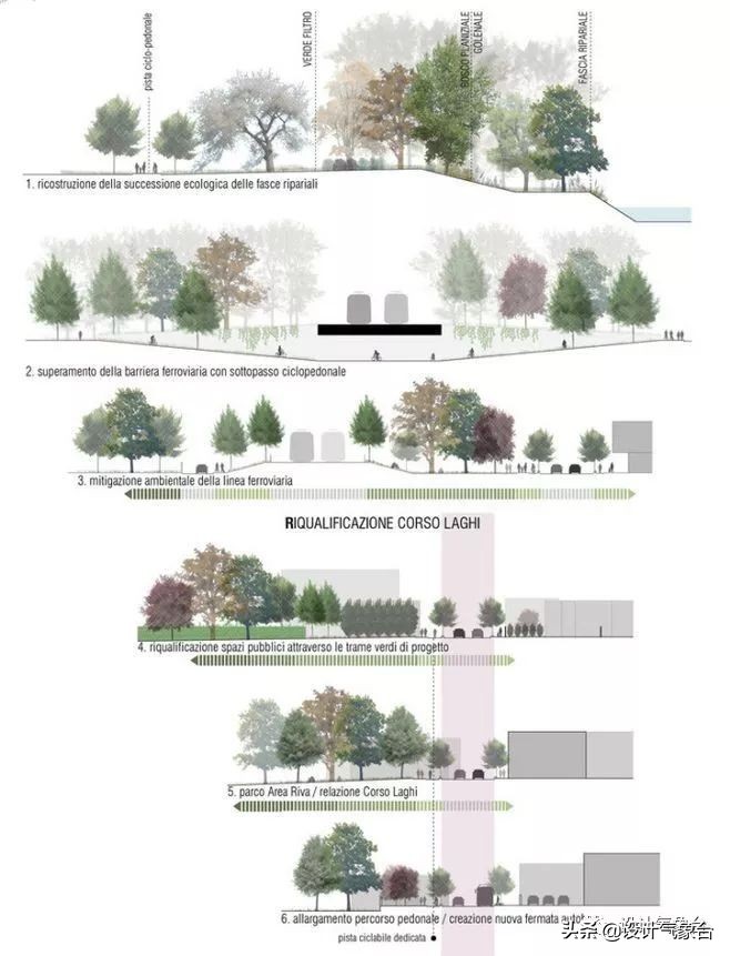 即使你剖面画得再快,也拥有不了爱情