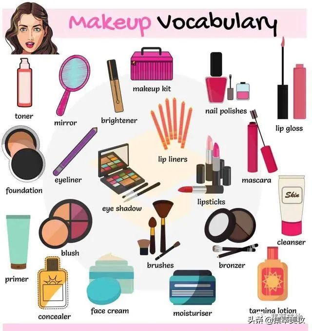 一篇读懂各类肤质的护肤攻略,海淘购买化妆品攻略