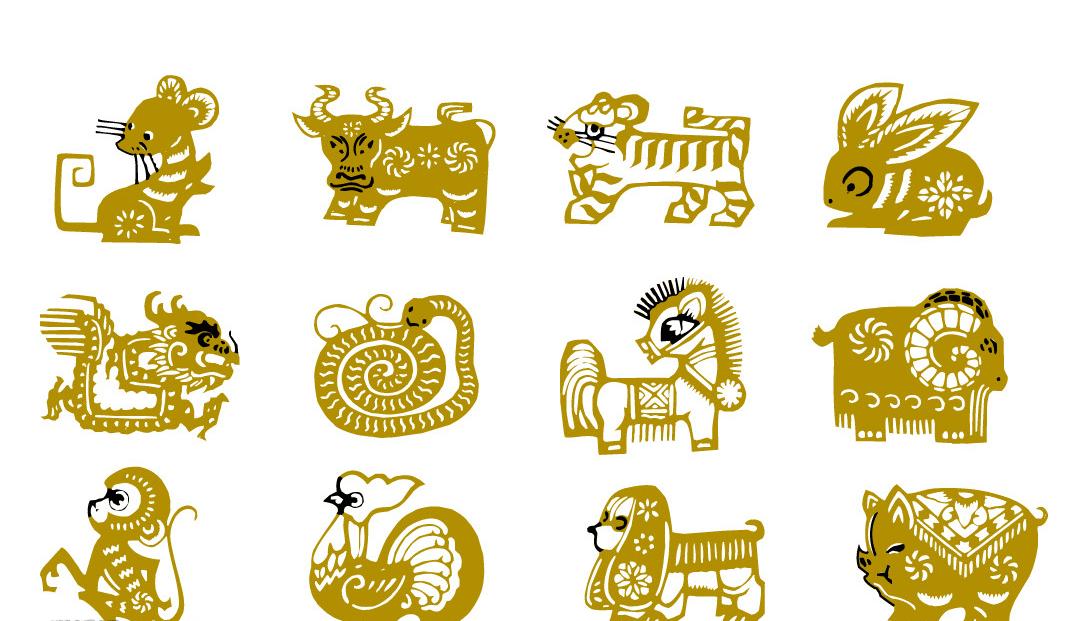 十二生肖的相合与相生怎么记,十二生肖相忌