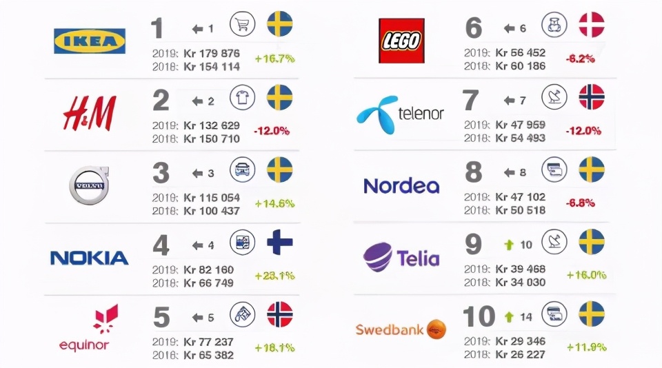 北欧育儿假政策,辟谣育儿伪科学别再让孩子受伤了