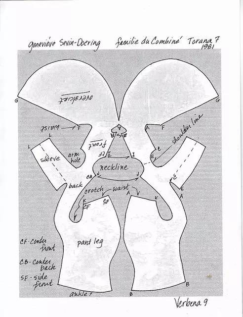 服装设计立体裁剪用什么纸,服装设计立体裁剪作业