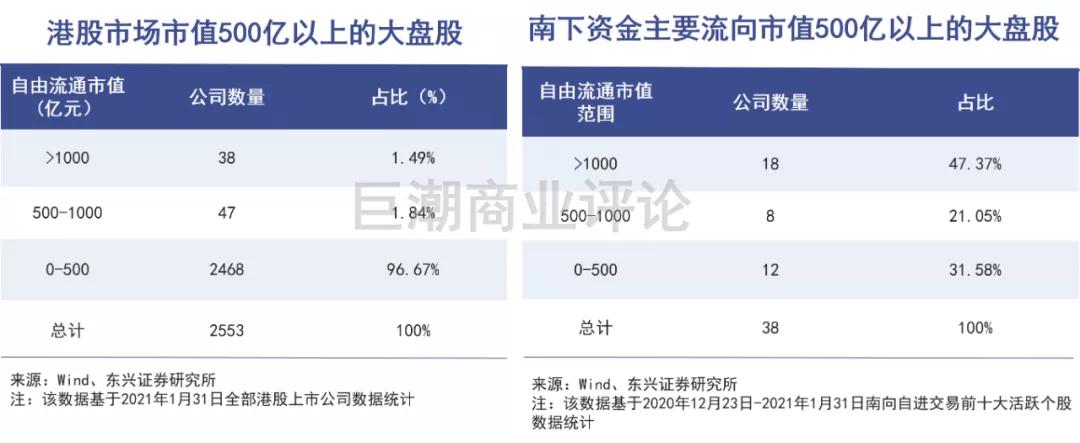 抖音快手b站蓬勃发展的原因,快手和b站的收益