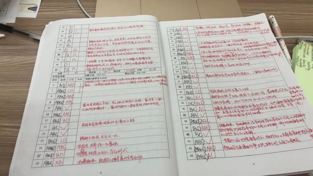 中国美院书法第一名,725分高考状元书法