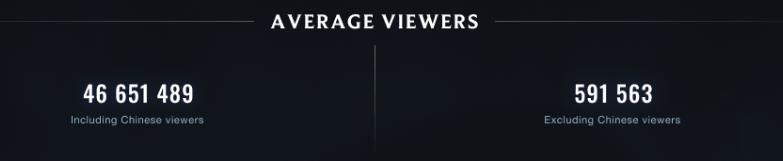 英雄联盟s8比赛结果,英雄联盟s8所有比赛