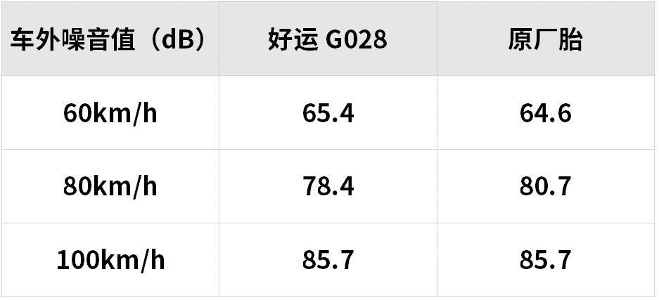花小钱办大事商务车,花小钱办大事20万买什么车