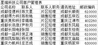 会计excel全套免费模板,免费excel财务记账模板