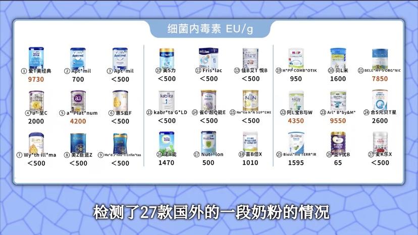 大头娃娃假奶粉处理,劣质奶粉导致大头娃娃的原因