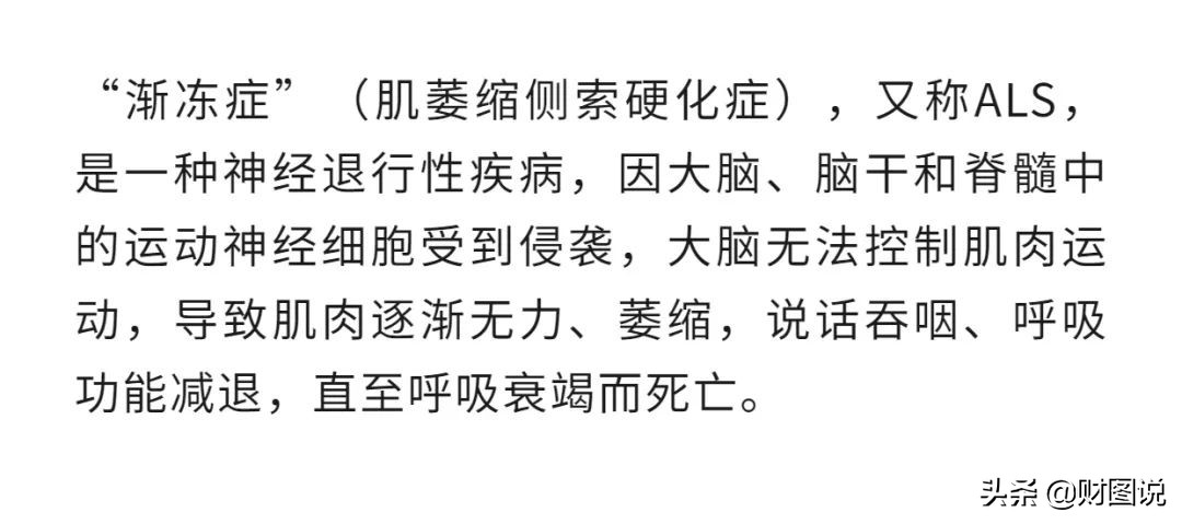 京东副总裁患癌砸1000万求生,京东副总裁患绝症砸1000万求生