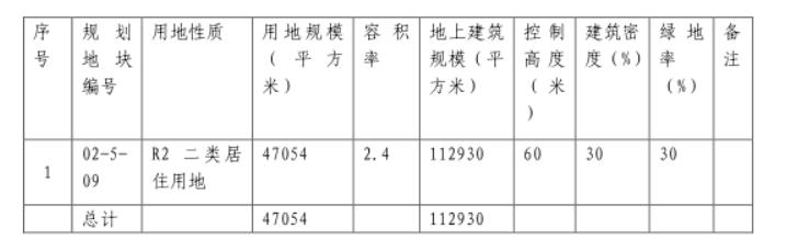 看见山就有亲切感,看见山就觉得特别舒服
