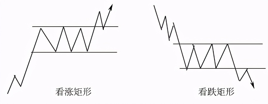 中衍期货怎样,中衍期货怎么看最近一年的走势图