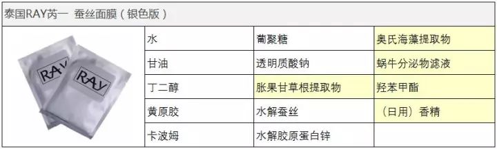 泰国面膜raygoldfacialmask,泰国面膜ray激素