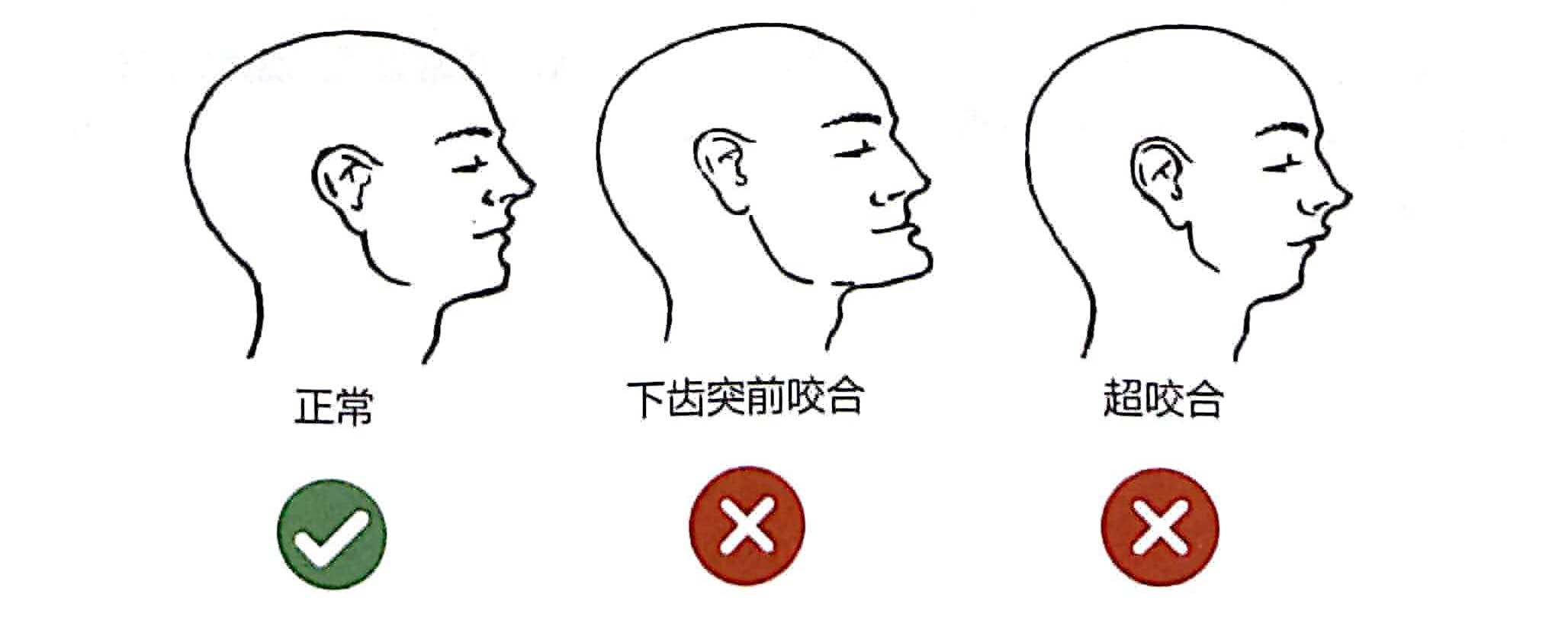 笛子初学成人零基础总是吹不响,笛子吹不到节奏