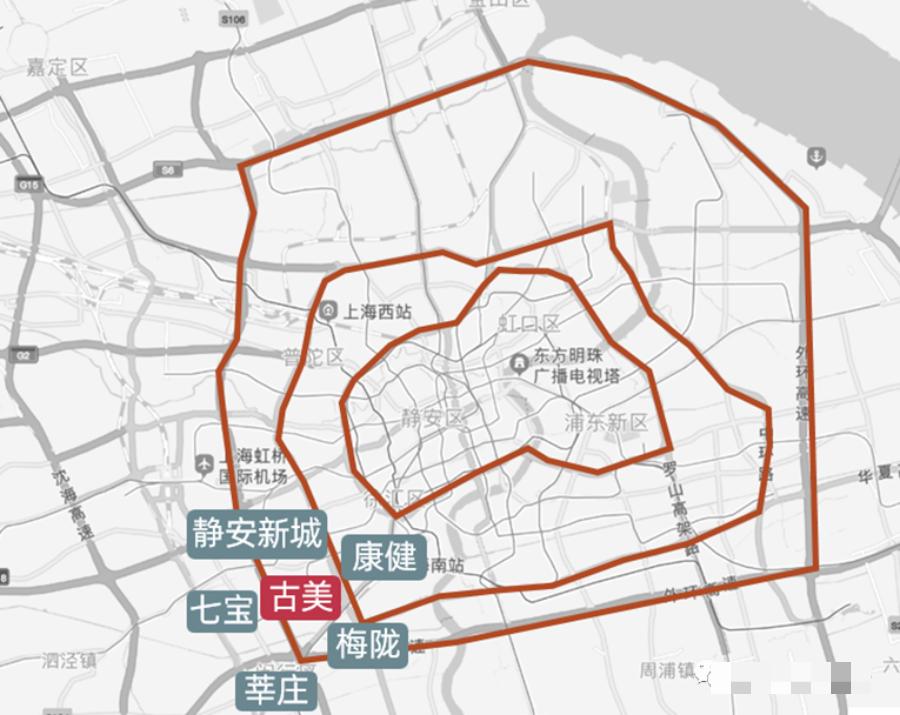 上海西南板块,上海周边板块解析