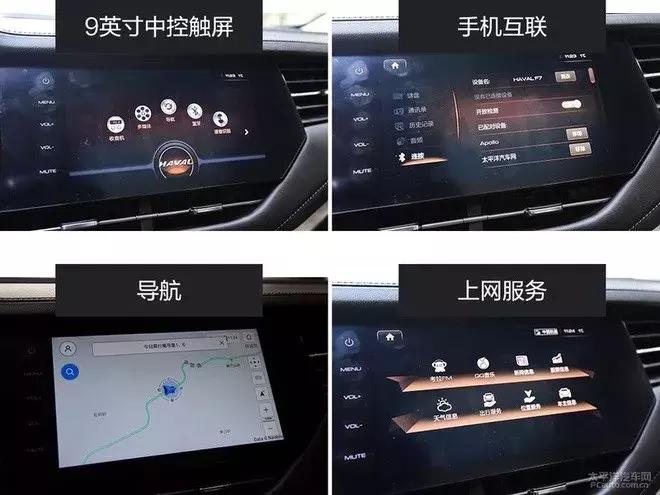 哈弗f7哪一款最值得入手,哈弗f7哪一款更值得购买