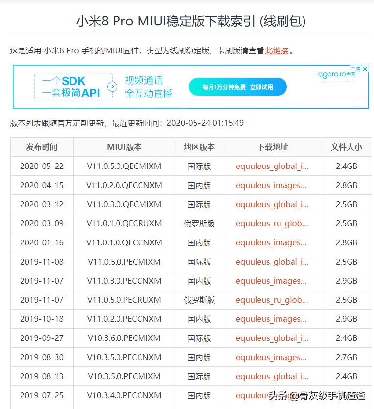 灏忕背鎵嬫満鎬庝箞闄嶇骇绯荤粺鐗堟湰miui12,灏忕背miui鍗囩骇涔嬪悗濡備綍闄嶇骇