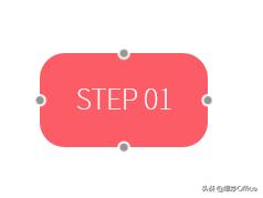 好看的ppt流程图新奇,三种版式的ppt