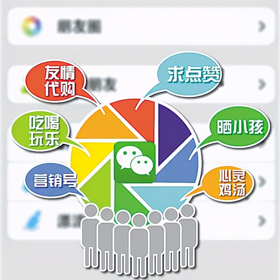 微信营销｜美业人如何“装修”自己的朋友圈