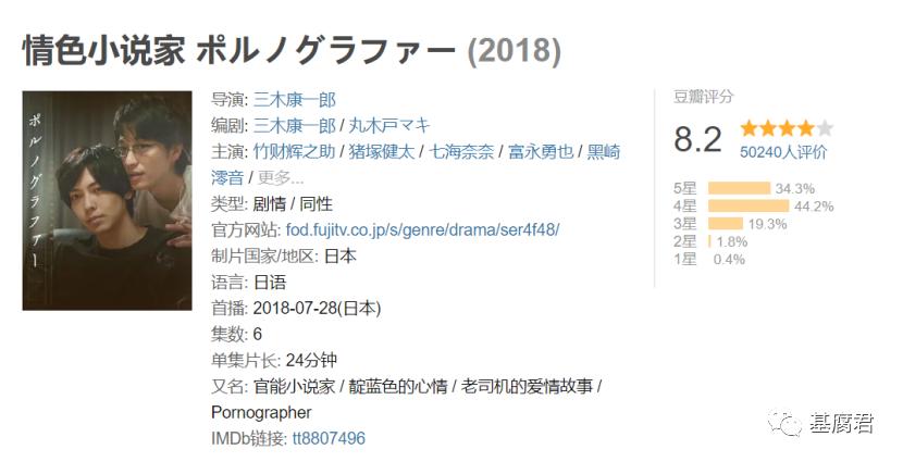 腐剧推荐：《魔法师》更新太慢？来看老司机的爱情故事！神还原