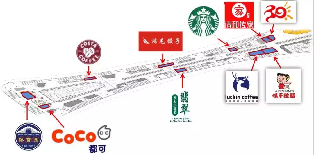 北京大兴机场是什么美食购物天堂