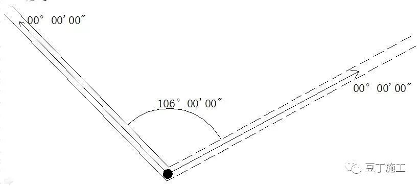 全站仪平面偏心测量的原理和方法,全站仪的原理和计算公式都一样吗