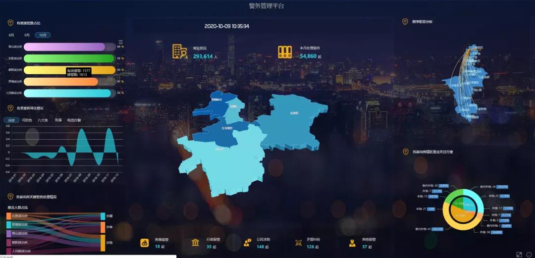 好用的ppt神器,十大必备ppt神器