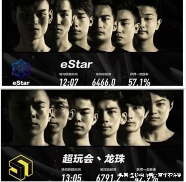 历届kpl冠军及fmvp,王者荣耀kpl历届fmvp