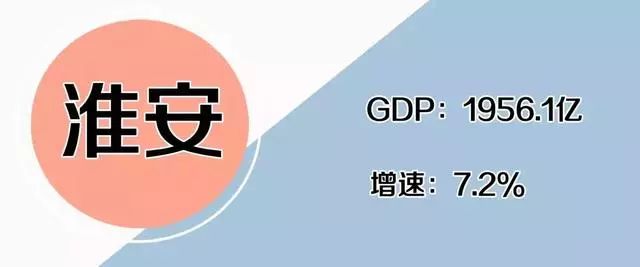 江苏淮安房价目前是跌了还是涨了,淮安市未来5年房价