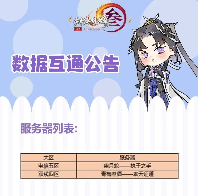 剑网3还能继续经营吗,剑网3是不是剑侠情缘