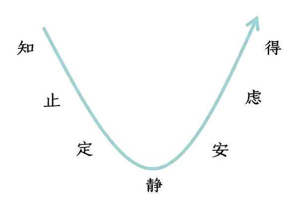 西游记乌巢禅师说的话,西游记取无字真经的秘密