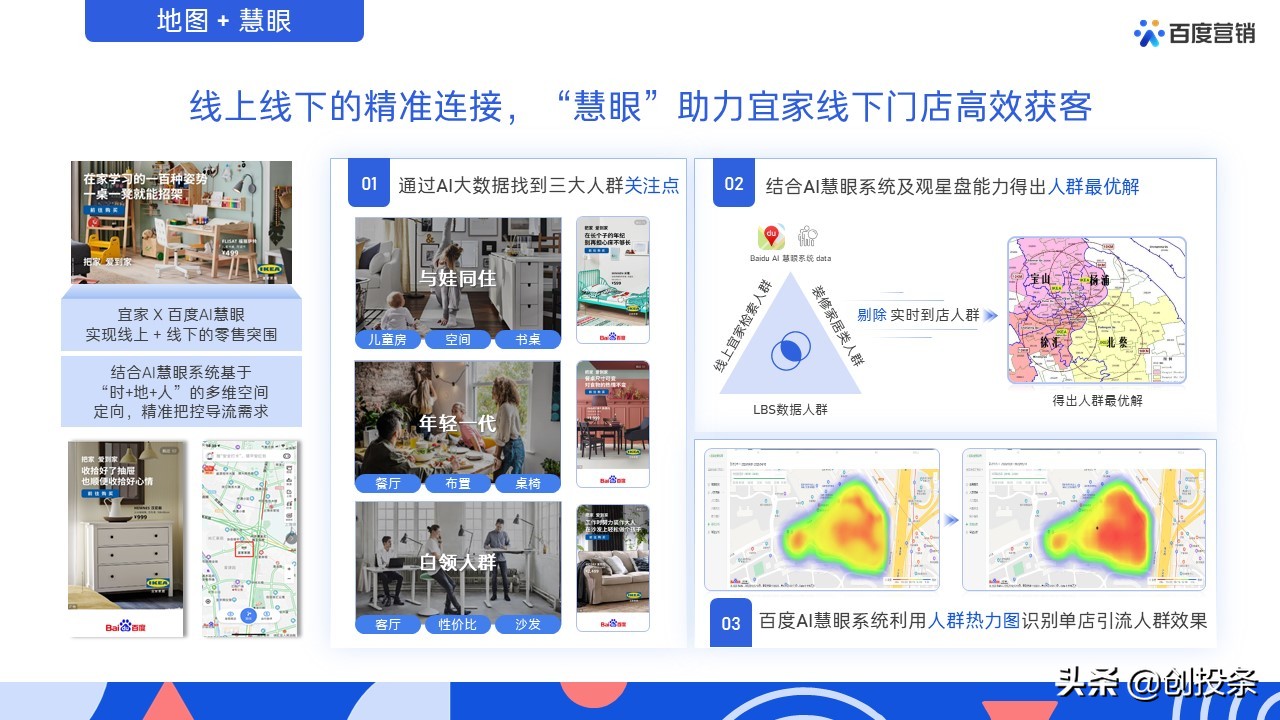 2021百度营销通案全套免费ppt