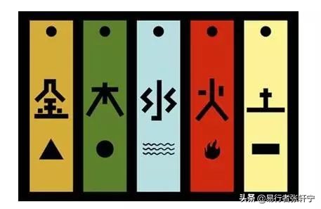 五行教学,五行相生相克教学图表