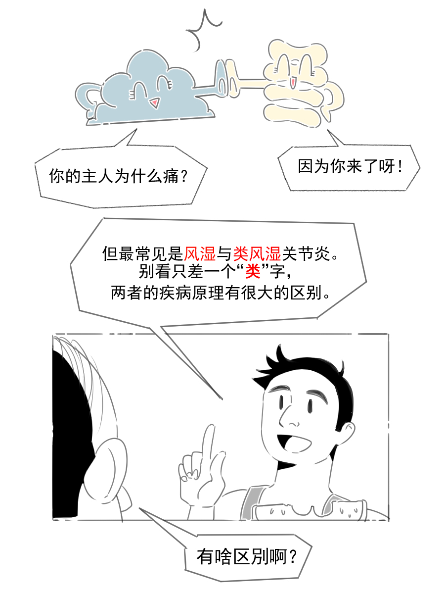 关节炎阴雨天加重是风湿引起的吗,阴雨天风湿病会加重吗