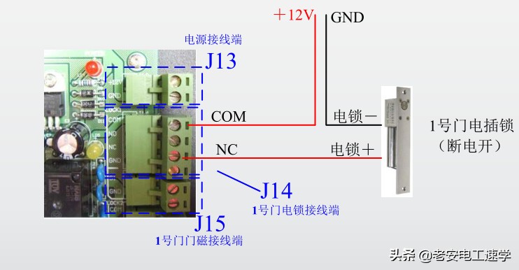 门禁管理系统原理,门禁锁的工作原理和特点