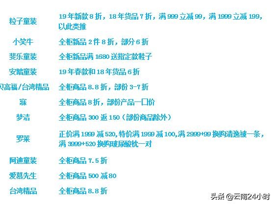 520不陪女友逛街恐怕不行，求生指南送给你！