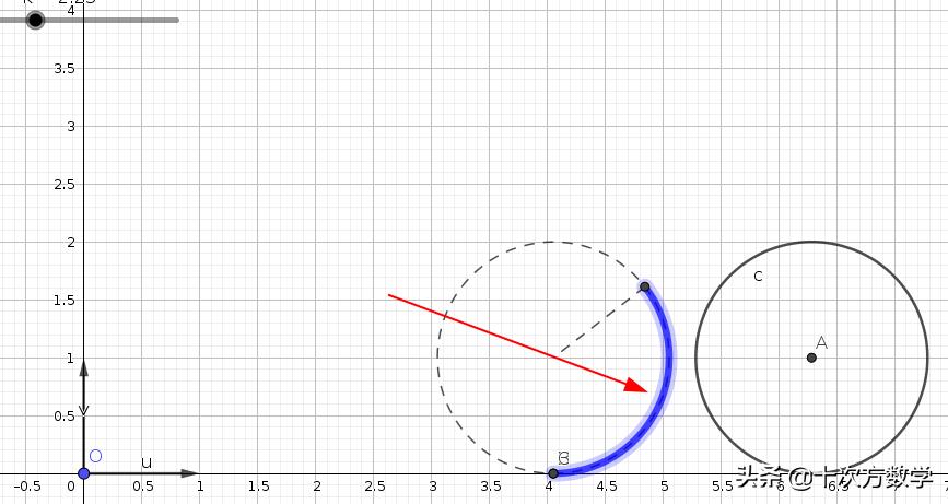 数学软件geogebra教程,数学软件geogebra怎么做动点