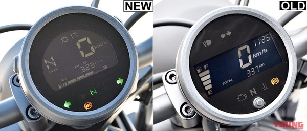 honda250复古,本田250重机