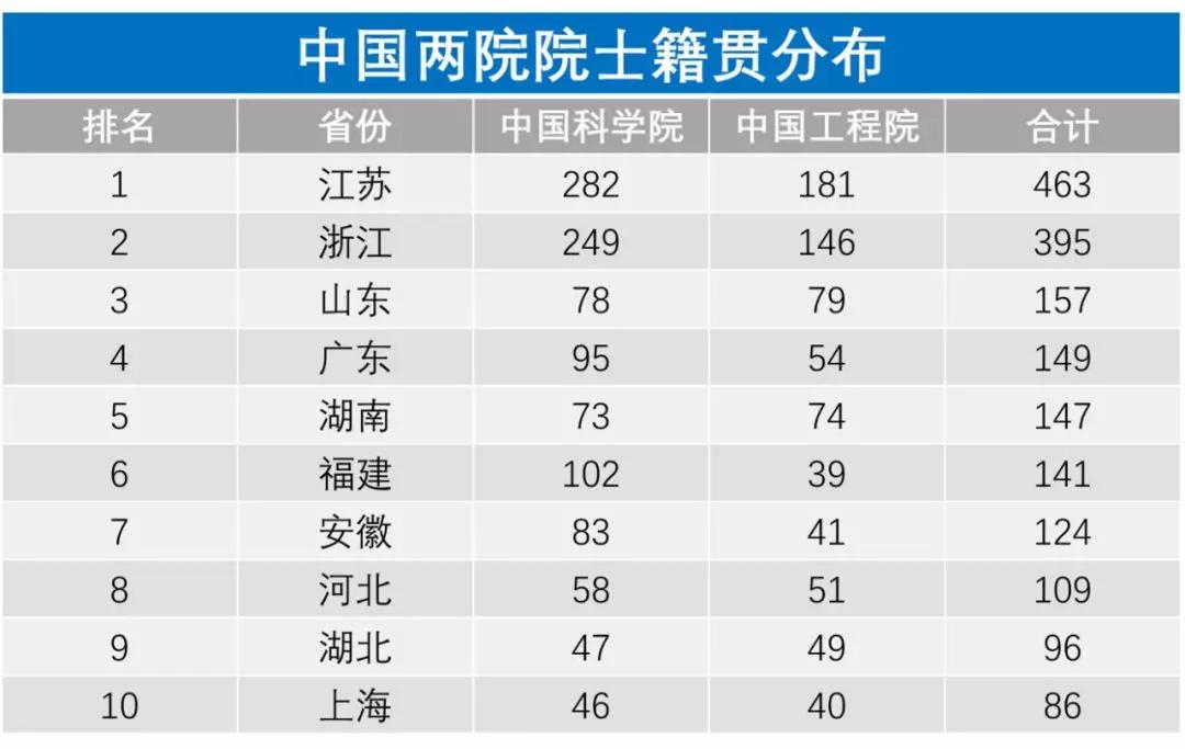 江苏的教育有多可怕,江苏的教育有多发达