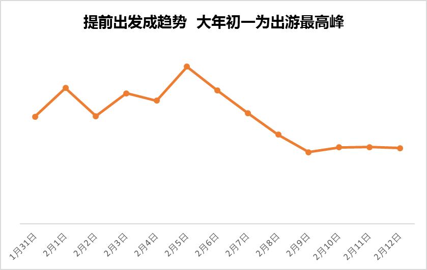 春节想出境游先看看这份省钱攻略,中国旅游的真实感受