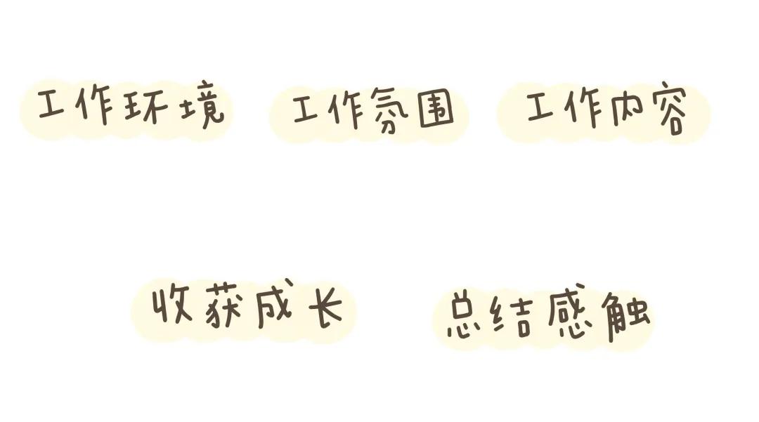 在屈臣氏工作是什么体验,在快消巨头宝洁工作是种什么体验