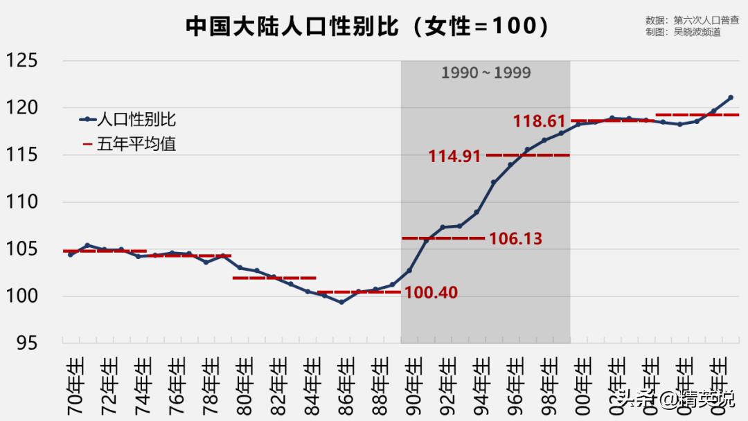 女演员奚美娟简介,奚美娟是什么样