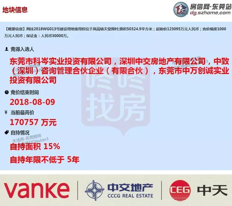 东莞四季花城别墅设计,东莞四季花城别墅