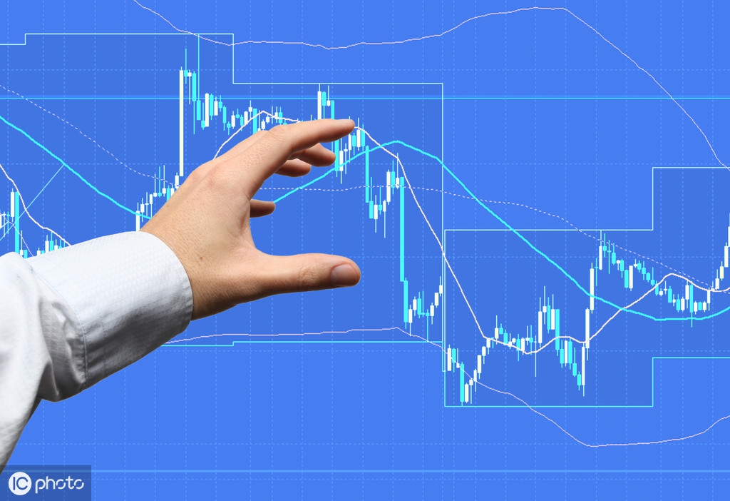 macd技术分析大盘,macd适用于大盘分析吗